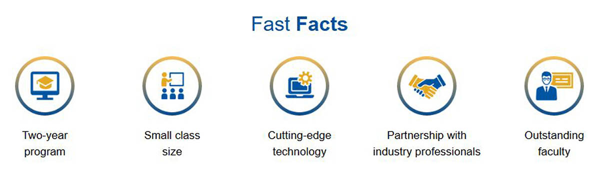 San Jose State University fast facts